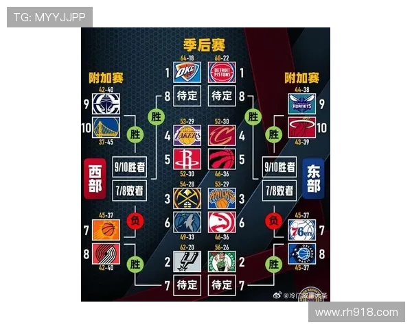 NBA季后赛与常规赛区别:强度与策略的全面升级_20260526125357